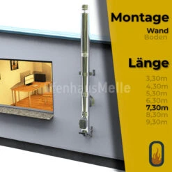 Edelstahlschornstein Bausatz Doppelwandig Der PROFI 7,30 M