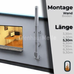 Edelstahlschornstein Bausatz Doppelwandig DESIGN 5,30 M