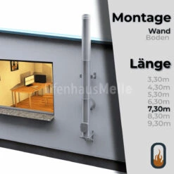 Edelstahlschornstein Bausatz Doppelwandig DESIGN 7,30 M