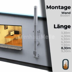 Edelstahlschornstein Bausatz Doppelwandig DESIGN 8,30 M