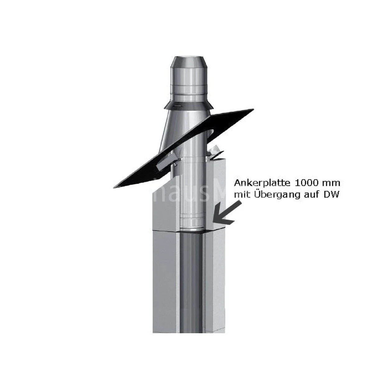 Leichtbauschornstein F90 Bausatz 6,5m 3 Leichtbauschornstein F90 Bausatz 6,5m – Bild 2
